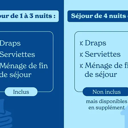 Appartamento Vacancéole - Résidence Le Sappey - Les 2 Alpes