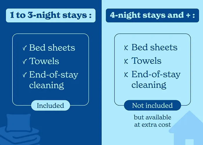 Апартаменты Vacanceole - Le Sappey - Les 2 Alpes *