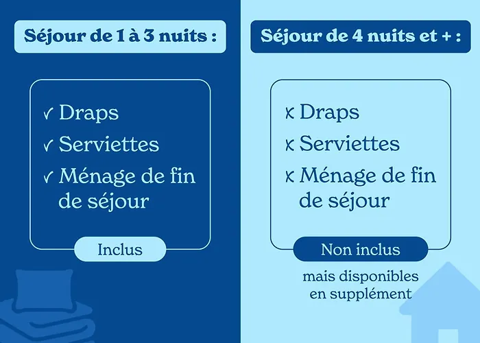 Апартаменты Vacanceole - Le Sappey - Les 2 Alpes